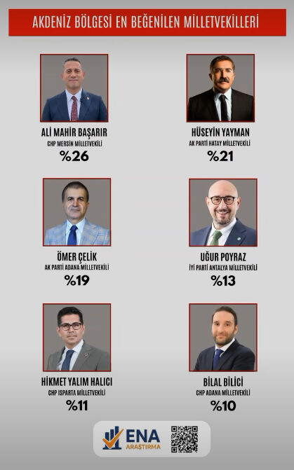 45-4