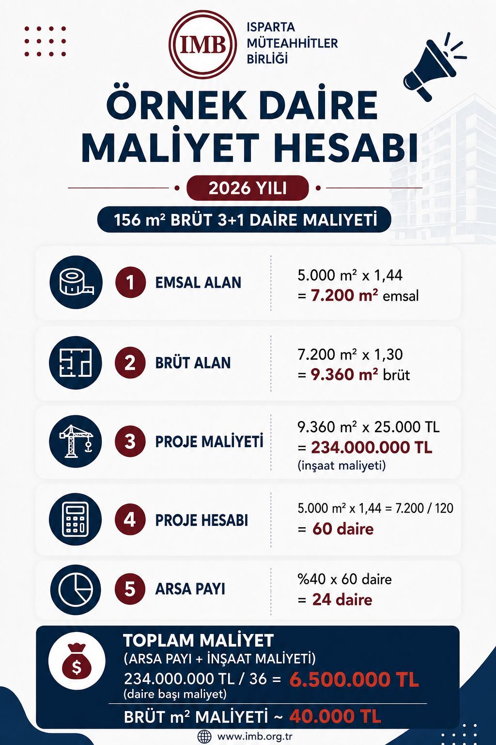 4Faab0Af 11E7 4A81 A6Ba 2F5488B6175D