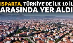 Isparta, Türkiye'de İlk 10 İl Arasında Yer Aldı