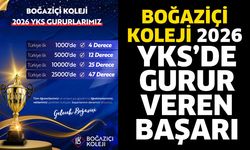 Boğaziçi Koleji 2026 YKS’de gurur veren başarı
