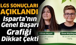 Isparta’nın Genel Başarı Grafiği Dikkat Çekti