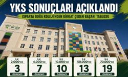 Isparta Doğa Koleji'nden Dikkat Çeken Başarı Tablosu