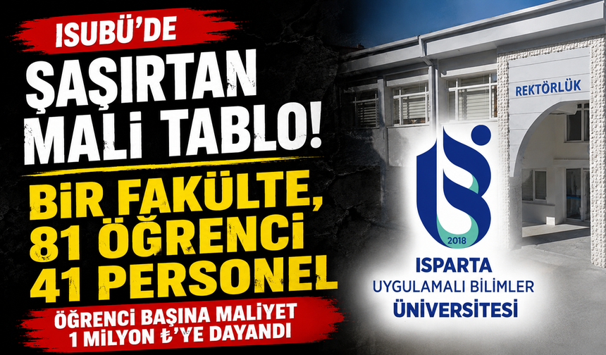 ISUBÜ’DE ŞAŞIRTAN MALİ TABLO BİR FAKÜLTE, 81 ÖĞRENCİ, 41 PERSONEL ÖĞRENCİ