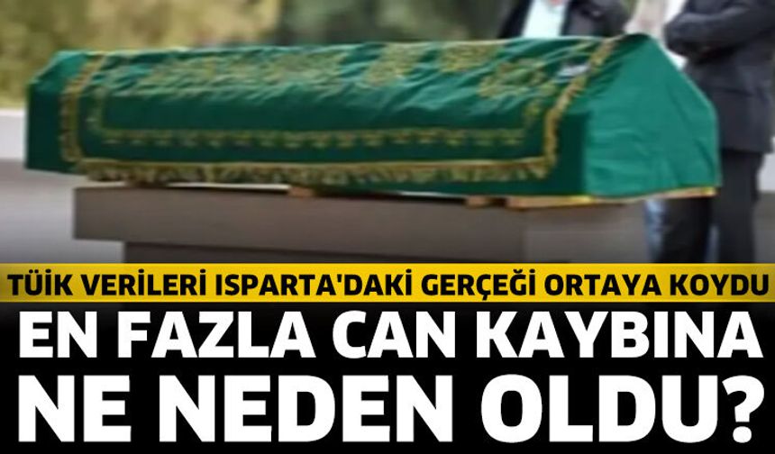 TÜİK Açıkladı: Isparta'da Dikkat Çeken Ölüm Verisi
