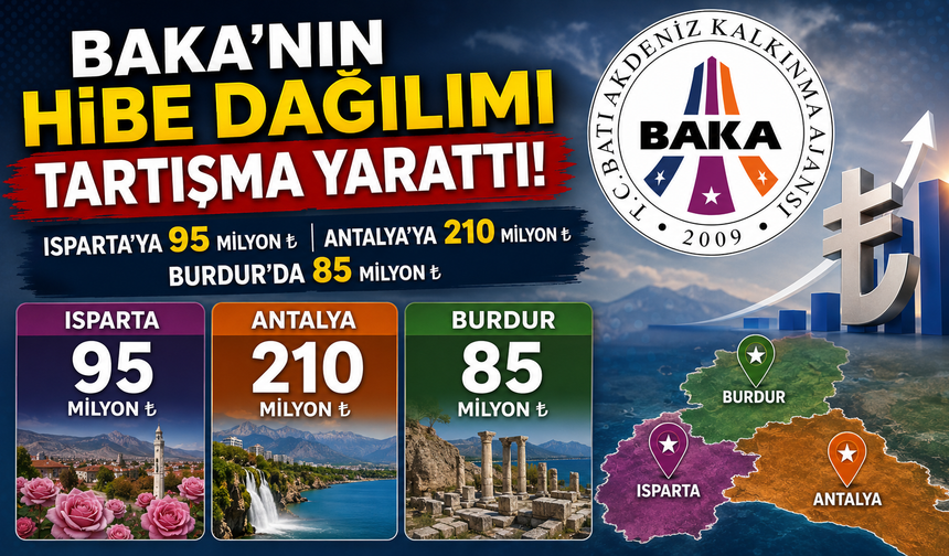 BAKA’nın Son Bir Yıllık Hibe Dağılımı Tartışma Yarattı: Isparta’ya 95 Milyon ₺ Antalya’ya 210 Milyon ₺